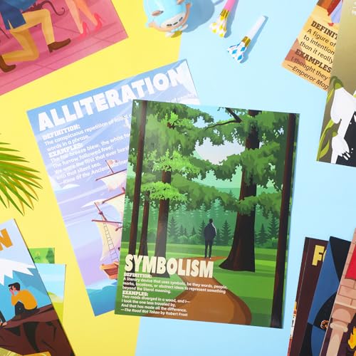 Arts de la littérature anglaise et française sans stress avec posters clairs Qeeenar - 3