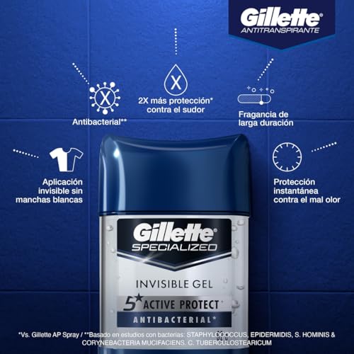 Catálogo para Comprar On-line Gillette clear gel que puedes comprar esta semana. 26 Catálogo para Comprar On-line Gillette clear gel que puedes comprar esta semana. 12