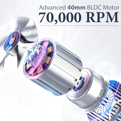Image of VEGA PROFESSIONAL Airmaster 2400W BLDC Hair Dryer for Women & Men, Professional Blow Dryer with 70000 RPM Motor, 10X Longer Lifespan, 5 Preset & 7 Manual Modes, Fast Drying, 16 Amp Plug (VPPHD-14)