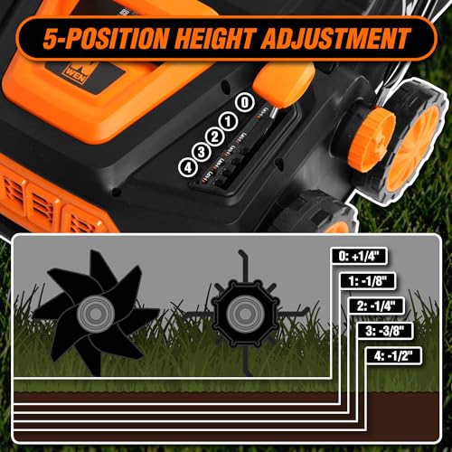 Image of WEN 15-Inch 13-Amp 2-in-1 Electric Dethatcher and Scarifier with 12-Gallon Collection Bag (DT1315)