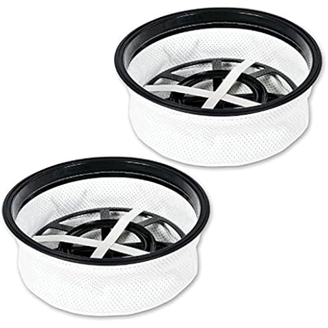 Filtres de rechange Numatic Cover