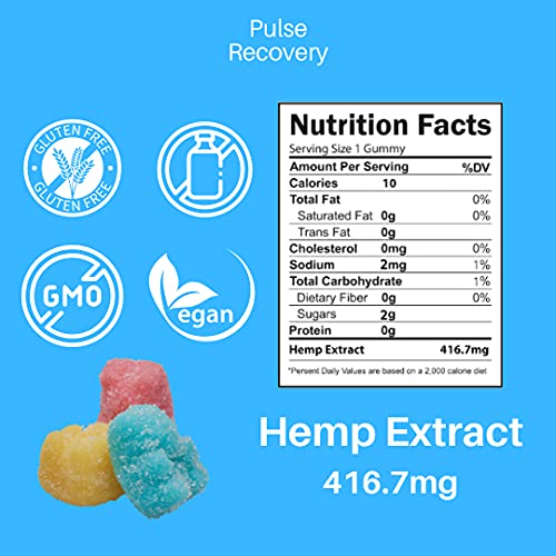 Hemp Gummies (2-Pack - 120 Count) Premium Hemp Extract Gummies - 25,000mg per Bottle - 100% Natural - Made in USA - Image 5
