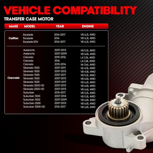 Image of 600-899 4WD Transfer Case Motor Fit for Escalade ESV Chevrolet Avalanche Cheyenne Colorado Silverado Suburban Tahoe GMC Canyon Sierra Yukon XL 1500 2500 3500,19258696,23369032,84109212,600899