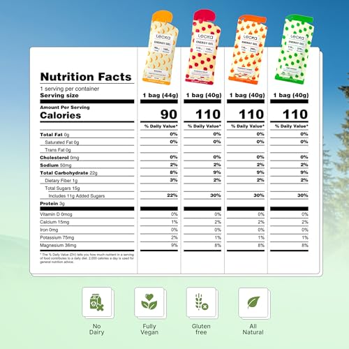 Image of Lecka Natural Energy Gels - Maltodextrin-Free Running Fuel for Sensitive Stomachs - 27g Carbs from Real Fruit & Basil Seeds - High-Electrolyte Marathon & Ultra (Variety Pack - Four Flavors)