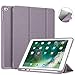 Produktbild Fintie SlimShell Hülle für iPad 9.7 2018 - Superleicht Soft TPU Rückseite Abdeckung Schutzhülle mit eingebautem Pencil Halter, Auto Schlaf/Wach für iPad 6. Generation, Jeansoptik Lavendel