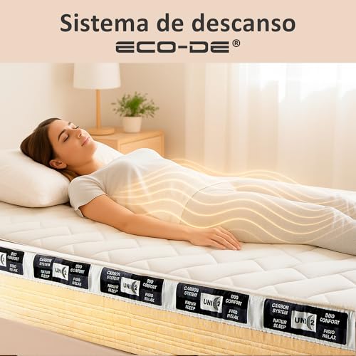 ECO-DE Colchon Masajeador Viscoelastico 150 x 200 Memory 26 cm – Sistema de Descanso con MicroVibraciones, Masaje Multizona y Calor Integrado – Colchón Firmeza Alta Efecto Ortopedico Antiestrés - imagen 7
