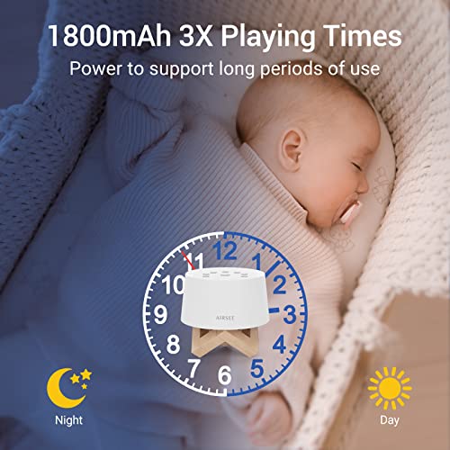Airsee Upgraded Sound Machine, Portable White Noise Machine For Adults Baby Elder, 34 High Fidelity Non-Looping Sounds For Sleeping Nursery Meditation Office… #TOP3