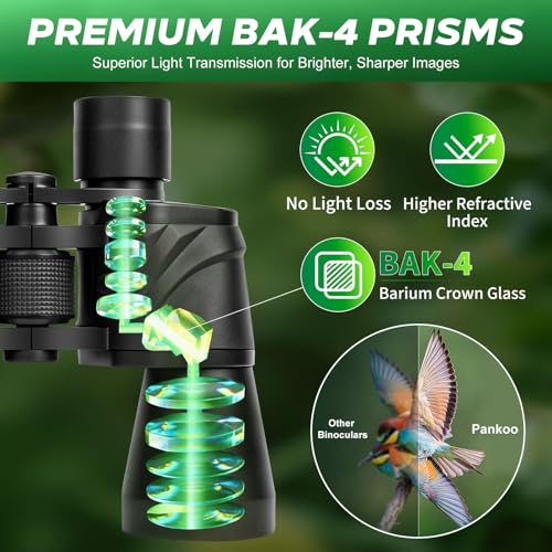 Binoculares Pankoo 20x55 con visión nítida y enfoque fácil miniatura 5