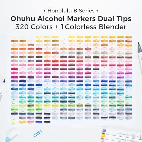 Image of Ohuhu Refillable 320 Colors Alcohol Markers Brush Tip- Double Tipped Alcohol-based Art Sketch Marker Set for Artist Adults Coloring Illustration - Honolulu B of Ohuhu Markers -Brush & Fine Dual Tips
