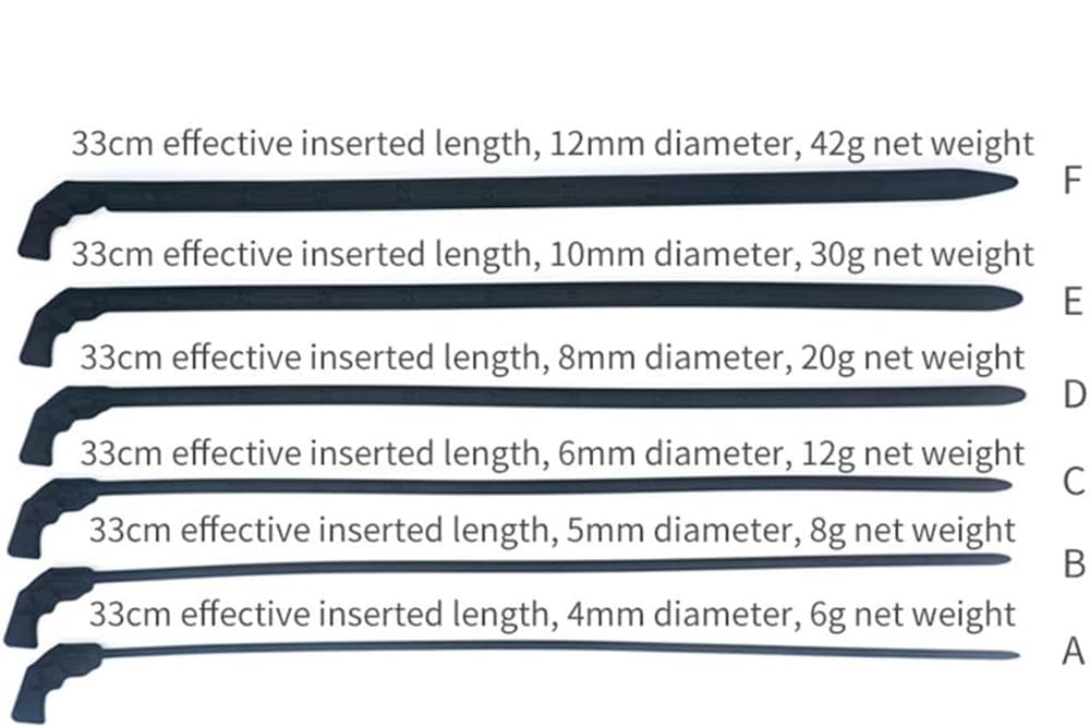 Set 6 Dilatatori Uretrali in Silicone – 330 mm con – Plug Flessibile per Stimolazione Uretrale Maschile