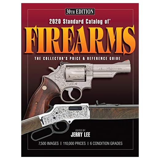 2020 Standard Catalog of Firearms