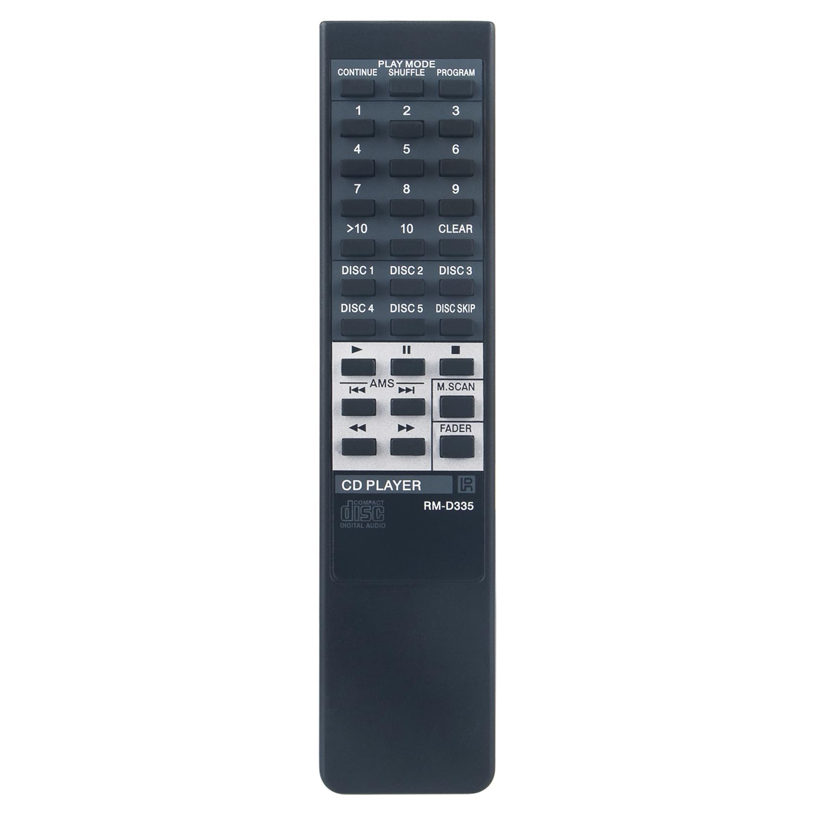 Amazon.com: Replacement Audio Remote Control Compatible with