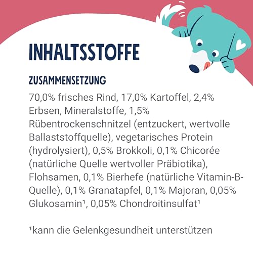 Pets Deli Soft Trockenfutter für Hunde mit Rind & Brokkoli, 2kg