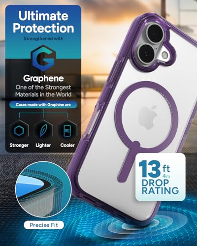 Image of ZAGG Santa Cruz Snap Case for iPhone 16 - MagSafe Compatible, 13ft Military-Grade Drop Protection, Graphene Reinforced, Lightweight, 70% Recycled Content, Clear with Color Accents, Hyacinth Purple