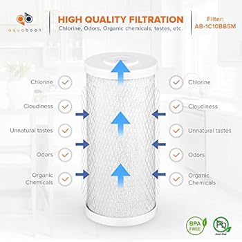 Amazon Com Aquaboon Coconut Shell Water Filter Cartridge Activated Carbon Block Cto Universal Whole House 5 Micron 10 Inch Cartridge Compatible With Wfhdc8001 Cb 10 Epm Ep 2 Pack Tools Home Improvement