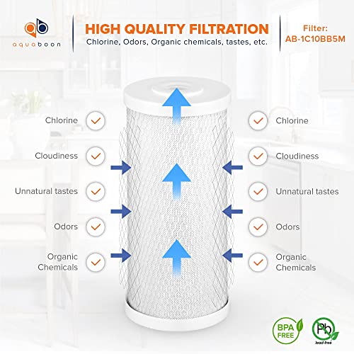 Aquaboon Coconut Shell Water Filter Cartridge | Activated Carbon Block Cto | Universal Whole House 5 Micron 10 Inch Cartridge | Compatible With Wfhdc8001, Cb-Bb-10, Epm, Ep-Bb 10-Pack #TOP4