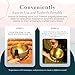 Sanskar Nepal - Tibetan Singing Bowl Set of 7, Handmade Singing Bowl for Meditation & Holistic Healing, Yoga Accessories, 3-5” Multicolored Singing Bowls with Wooden Striker, Cushion & Red Carry Box