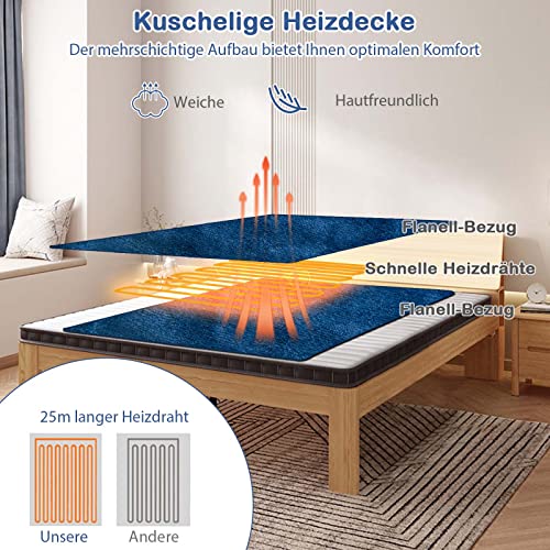 COSTWAY Heizdecke 130 x 180 cm, Wärmedecke mit Abschaltautomatik, 4 Temperaturstufen & 8 Stunden Timer & PTC/NTC Überhitzungsschutz, maschinenwaschbar Kuscheldecke mit digitaler Bedienung
