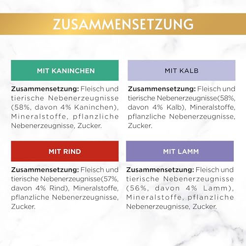 Gourmet Gold Feine Pastete: Kaninchen, Rind, Kalb, Lamm - Packung 96x85g