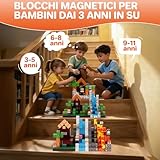 Zoom IMG-2 funykich set costruzioni magnetiche 100 Zoom IMG-2 funykich set costruzioni magnetiche 100