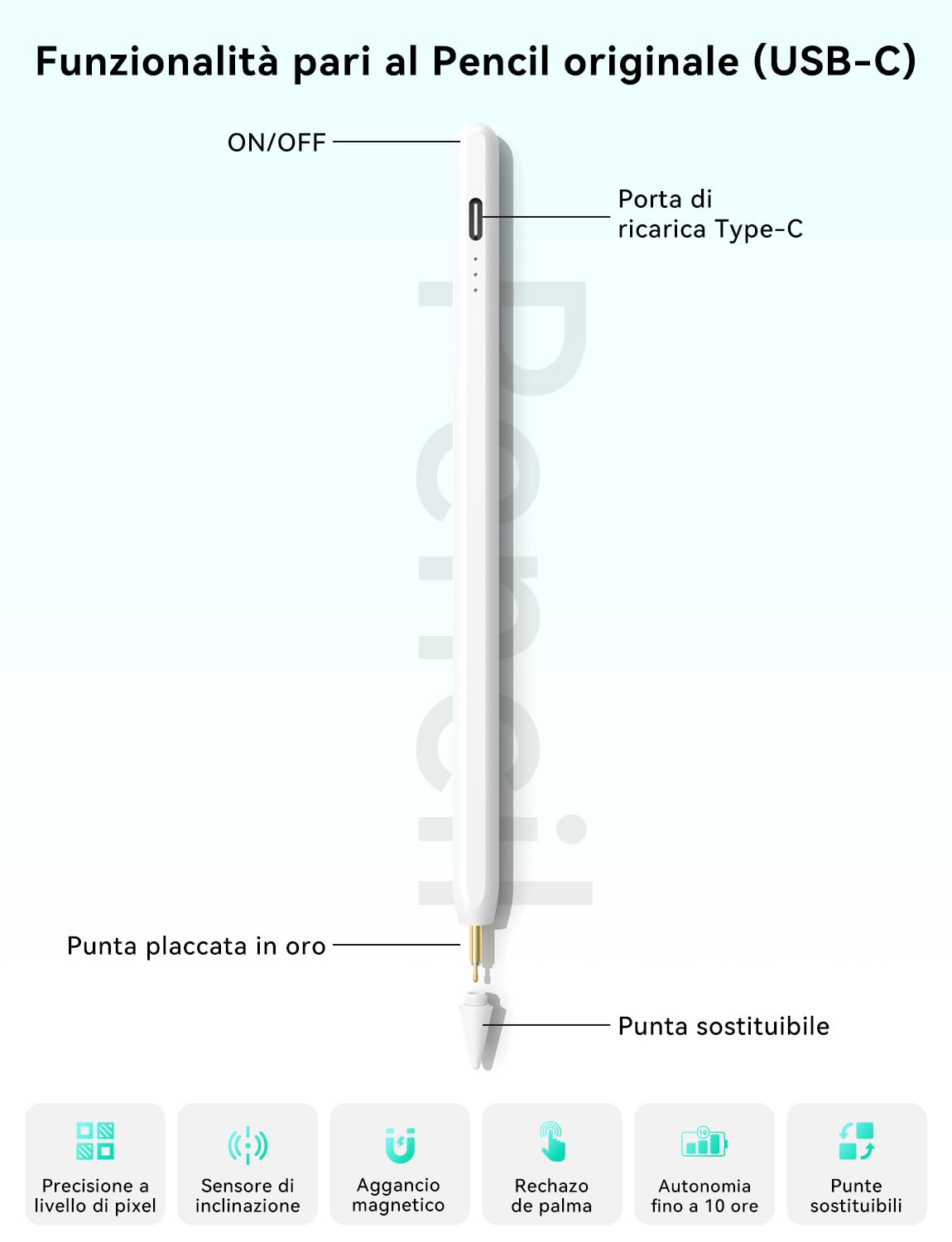 HJCE Penna per iPad A16 (11 gen) Stylus per Apple Pencil USB-C, Precisione pixel, Sensibilità inclinazione, Compatibile con iPad A16/10/9/8/7/6, Pro 12,9/11/13 pollici, Air 3/4/5, Mini 5/6/A17