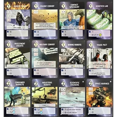 Rio Grande Games Jump Drive: Terminal Velocity Expansion - Gioco Di Carte Galaxy Race, Un'espansione Per Il Gioco Base Jump Drive - Gioco Di Carte Galaxy Race, 1-5 Giocatori, 30 Minuti Di Gioco - 3