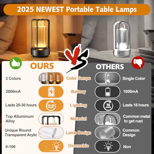Image of Portable Table Lamp for Outdoor Indoor: Cordless Rechargeable Desk Lamp with 3 Color Stepless Dimmable - Metal Battery Operated Lantern Light for Bedroom /Bar /Coffee Shop /Camping (Graphite)