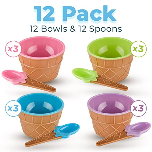 Encuentra reviews de Copas helado - cinco favoritos. 17 Imagen adicional