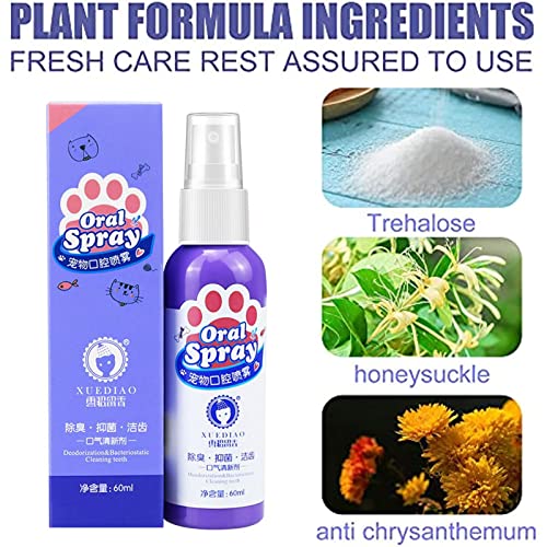 Spray de hálito para cães | Spray de limpeza de dentes Pet Clean para cães e gatos | 2,11 fl oz Pet