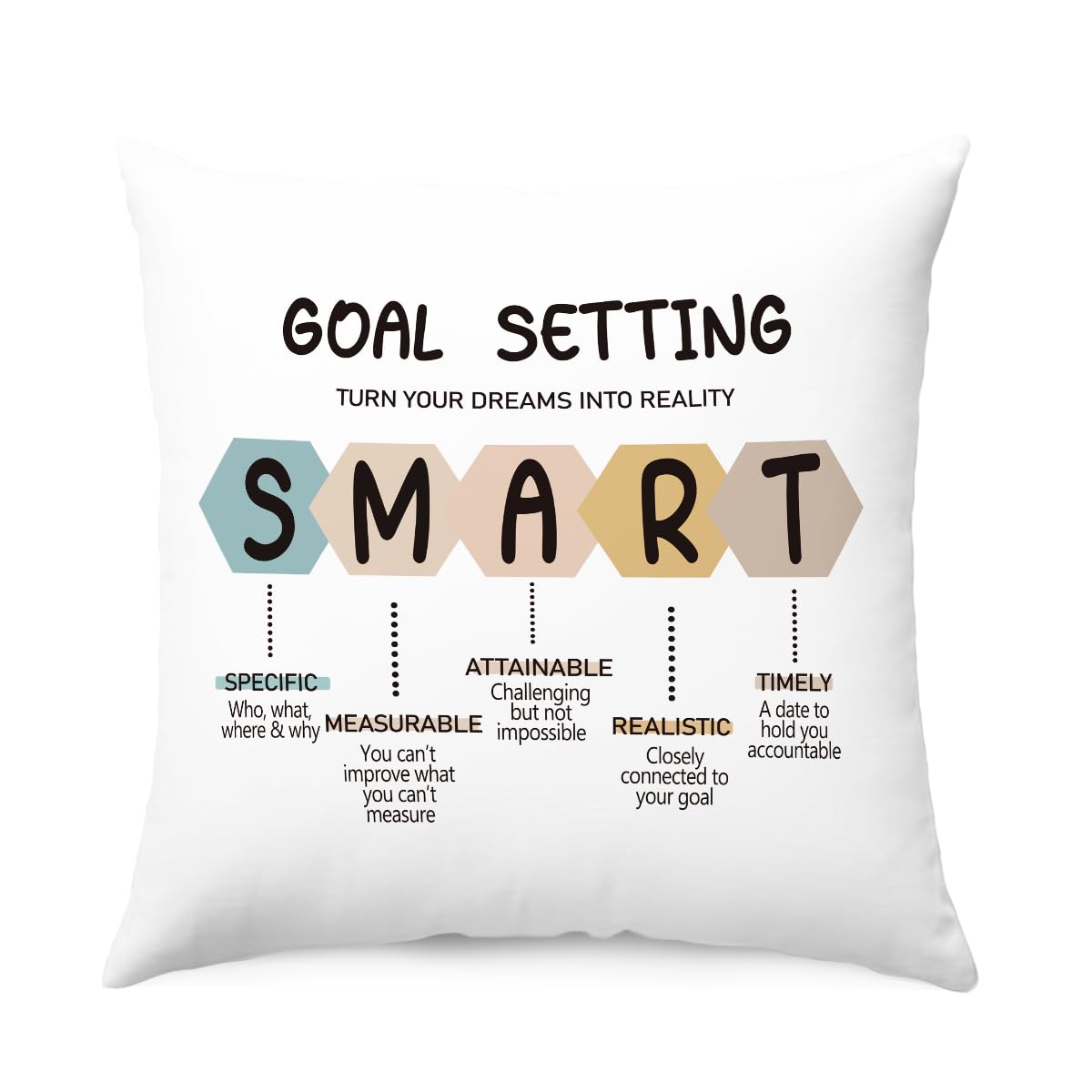 THDSE Therapy Office Decor Pillow Covers Inspirational Motivational Decorative Throw Pillow Covers 18x18 Business Goals Room Decor Pillow