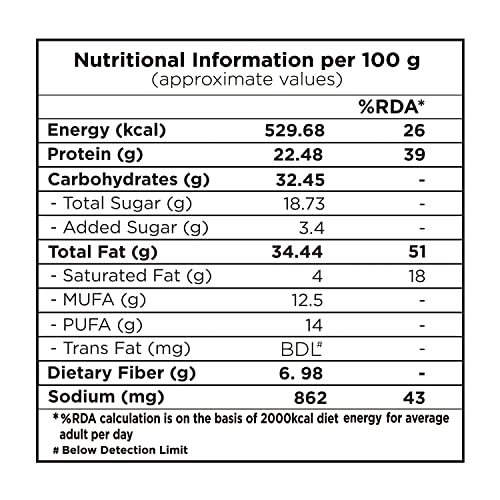 Image of Nutty Gritties Spicy Trail Mix 200g - Roasted Spicy Flavoured Almond, Dried Apple, Peanut, Cranberries| Mix Seed Pumpkin Seed, Sunflower Seed, with Black Raisin | Healthy Snack, Zero Oil,