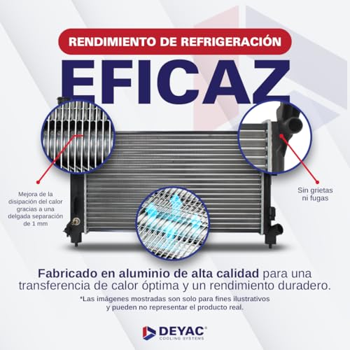 La mejor selección de Radiador de chevy 2000 los más solicitados. 28 Imagen adicional