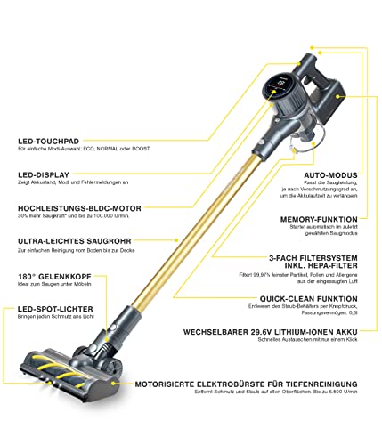 Genius Invictus X8 Pro Akku-Staubsauger, Handstaubsauger Kabellos, Beutellos, Wechselakku Laufzeit bis 50 min. 400 Watt, 3-Fach-HEPA Filter, 360 Grad Hartboden Elektrobürste LED Licht, 12-TLG – Bild 3
