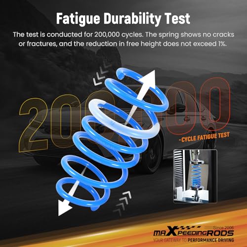 maXpeedingrods Lowering Springs for 2012-2015 Honda Civic - Image 4
