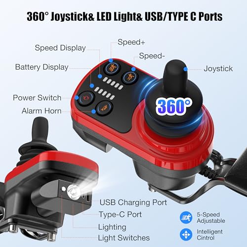 Image of Electric Wheelchairs for Adults Foldable 36LBS Lightweight Frame Airline Approval,15 Miles Range, Max Support 350 LBS, 500W Brushless Motors with LED Light-Red-M18 Color