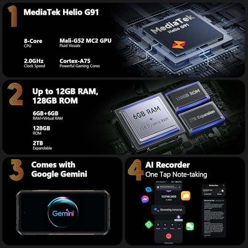 Ulefone Armor X16 Rugged Smartphone, Android 15 OS, 10360mAh/33W, 12+128GB/2TB, 48MP+20MP+2MP+16MP Camera, 6.56” 90HZ, Widevine L1/NFC/GPS/Dual SIM 4G LTE Unlocked Cell Phone - Sand Dune