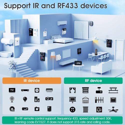 Télécommande intelligente Tuya IR WiFi RF433 universelle Smart Life