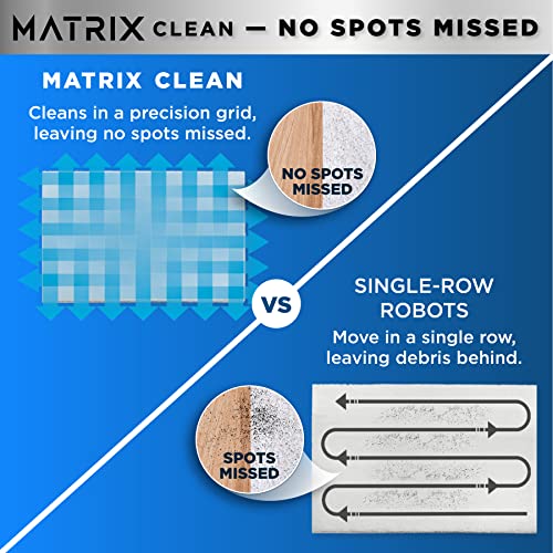 Shark RV2310AE Matrix Self-Emptying Robot Vacuum thumb #1