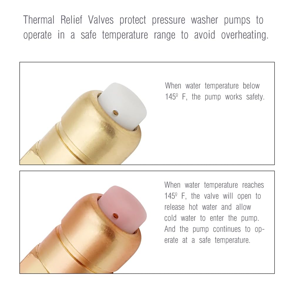 2 válvulas de alivio para bomba de hidrolimpiadora, válvula de alivio de 1/4 NPT, protección de la bomba