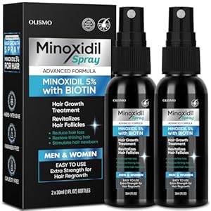 5% Minoxidil Hair Growth Spray, Minoxidil for Women Hair Growth, Minoxidil for Men Beard Growth, Hair Regrowth for Men, Minoxidil 5 Percent Hair Loss Treatments for Women and Men.