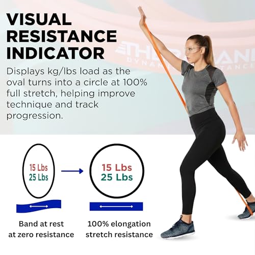 Image of THERABAND High Resistance Band Set of 2, Light and Medium Elastic Super Bands for Full Body Workouts, Physical Therapy, Strength Training, Durable 41 inch Loop Exercise Bands, 15-25 lbs Resistance