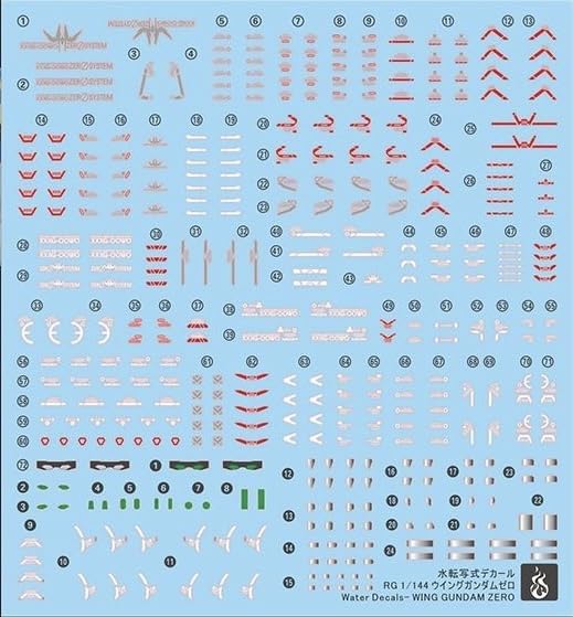 Amazon | (RG 1/144 ウイングガンダムゼロ用) HG RG MG PG RE HiRM