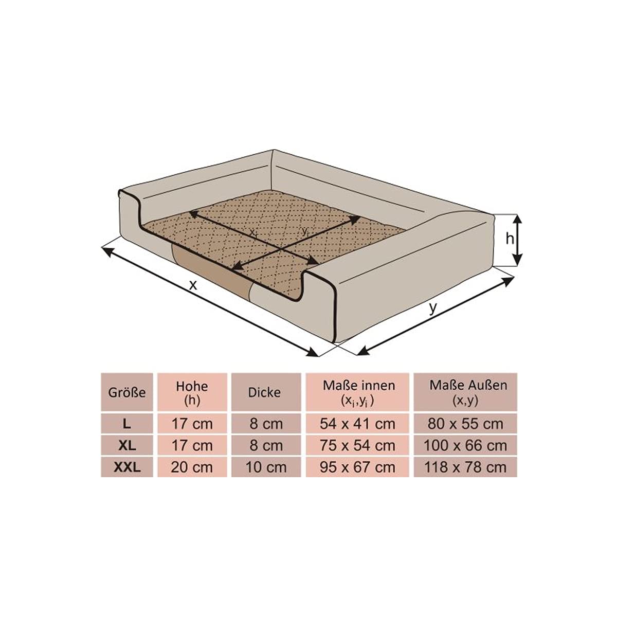 Victoria ÖKOLEINEN Hundematratze, Hundebett für Kleine, Mittlere, Große Hunde - Robustes, wasserdichtes Hundekissen, Outdoor & waschbar Hundematte - 80x55x17cm Dunkelgrau
