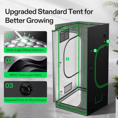 Image of VIVOSUN 3x3 Grow Tent Kit 320W Bar Lumalight E42A+ Smart Control System