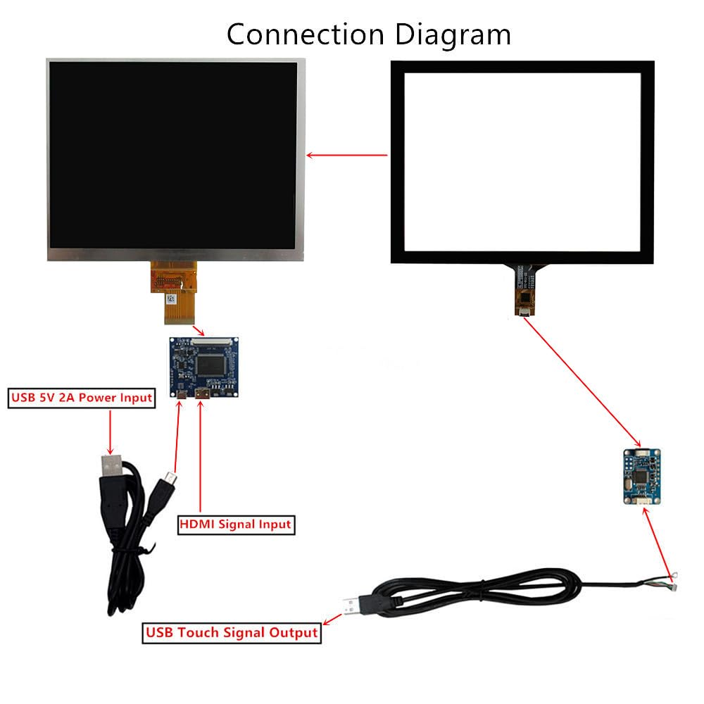 Schermo LCD portatile con touchscreen USB, mini HDMI e scheda driver da 5 V, compatibile con PC Windows, Raspberry Pi, Orange Pi e schede di sviluppo (8 pollici (1024 x 768) 4:3)