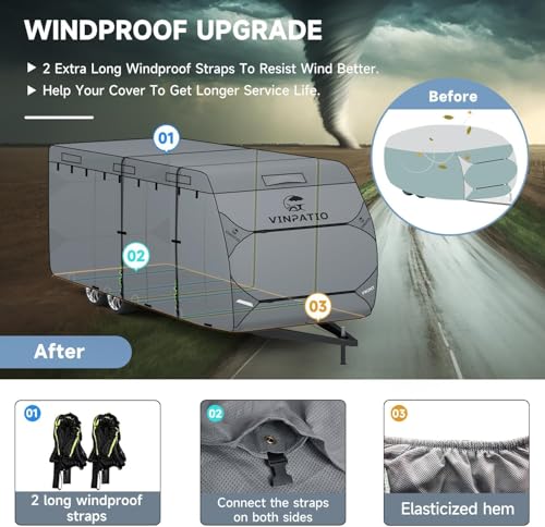 Image of VINPATIO RV Cover 24-27ft: 7 Layers Heavy Duty RV & Trailer Cover, Travel Trailer Cover, Camper Cover, Toy Hauler Cover with Extra Windproof Straps, Tongue Jack Cover, Gutter Covers
