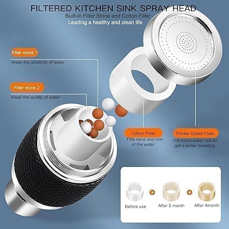 Image of Marve Flexible Tap Extender for Kitchen Sink - 360 Rotating Faucet Attachment, Splash-Proof, Water-Saving, Easy Installation, Universal Fit Nozzle for Washings (Style C)