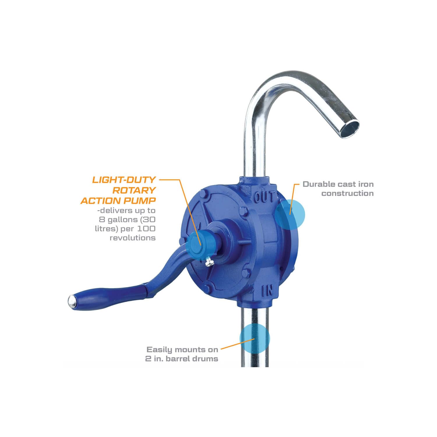 GPI - RP-5 Rotary Action Hand Pump for Fluid Transfer, Up to 8 Gallons per 100 Revolutions (129003-1)