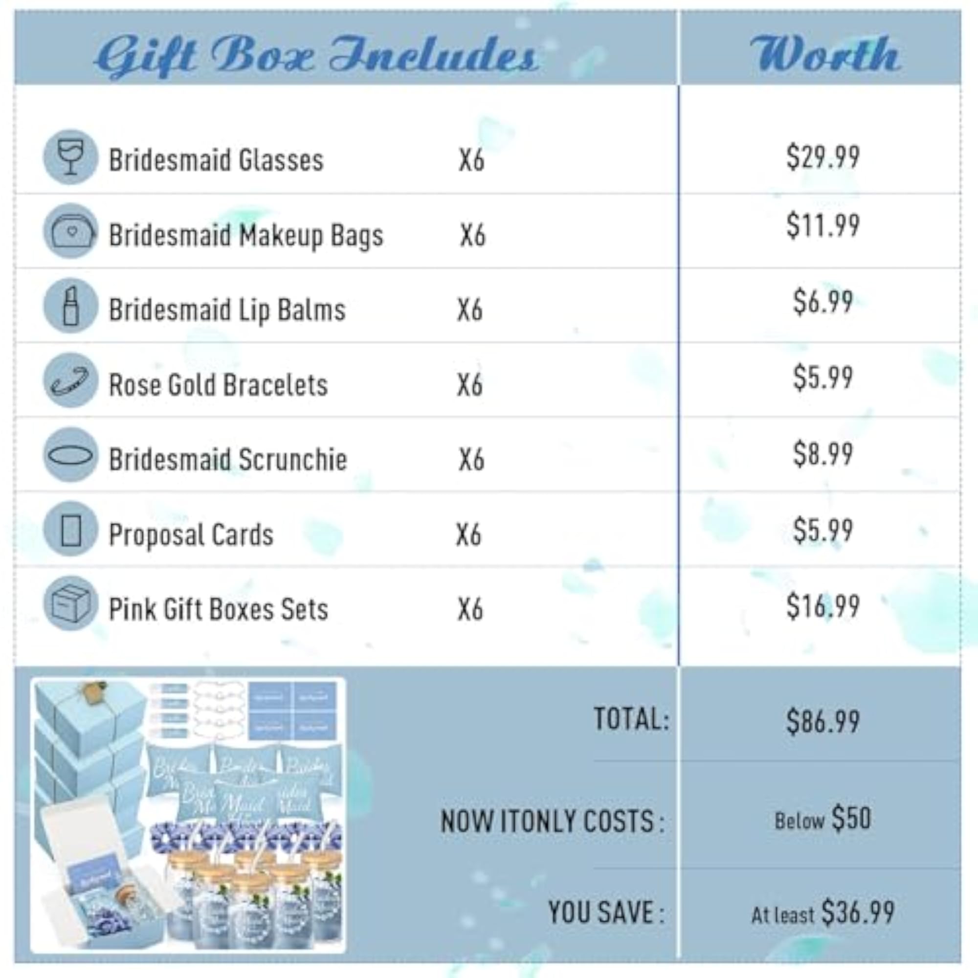42 Pcs Bridesmaid Proposal Gift Set, Complete Package