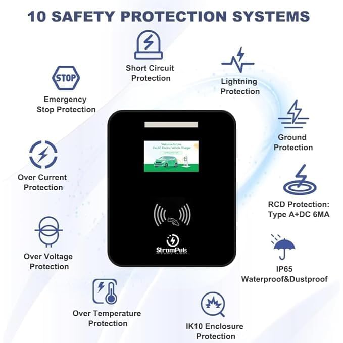 Image of 7.5kW EV Charger, 32A, 1 Phase, 5m TPU Cable, Large Touch Screen, Adjustable Amps, Wi-FI, BT, RFID,Emergency Switch, OTA Update, IP65, Built-in RCD, 5 Years Warranty* (Blaze7)